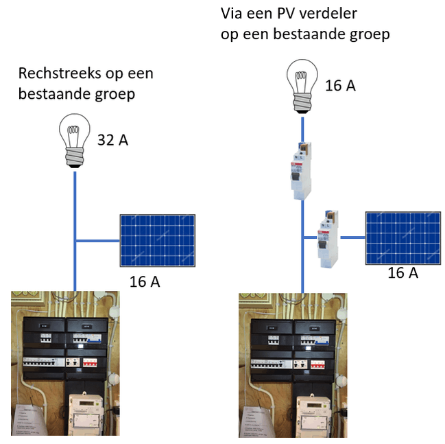 Afbeeldingslocatie: https://tweakers.net/i/IHszWIcZJkyJisbspIB-jkqqDWk=/full-fit-in/4000x4000/filters:no_upscale():fill(white):strip_exif()/f/image/DHFEln9YnZtGLYclNXaaTSdE.png?f=user_large