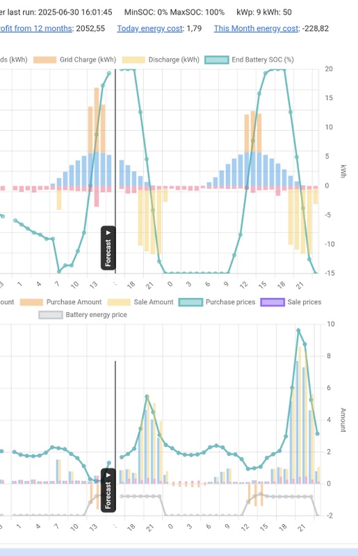 Afbeeldingslocatie: https://tweakers.net/i/IHyvmGlFZtOwLk0v4F-f3mvLIgw=/x800/filters:strip_icc():strip_exif()/f/image/OoK3VFrUzQRxEuqnKsduXWxC.jpg?f=fotoalbum_large