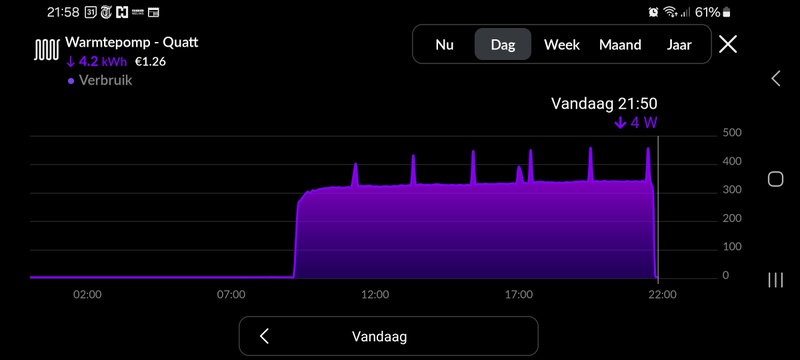 Afbeeldingslocatie: https://tweakers.net/i/IItcmXj4w7mr6impMzLEiWyrIn8=/800x/filters:strip_icc():strip_exif()/f/image/QfQHdoG26n4CcUmgCD91ED2e.jpg?f=fotoalbum_large