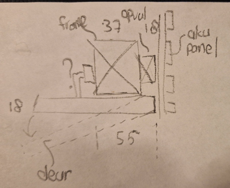 Afbeeldingslocatie: https://tweakers.net/i/IJTZJKfQzJQPQd0Gb8oWXUtvzGA=/800x/filters:strip_icc():strip_exif()/f/image/l1LNlawscEo7NZ2lhzj8oPX3.jpg?f=fotoalbum_large