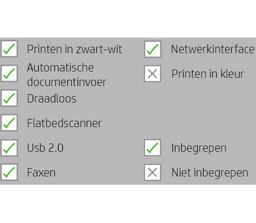 HP Laser MFP 137fnw