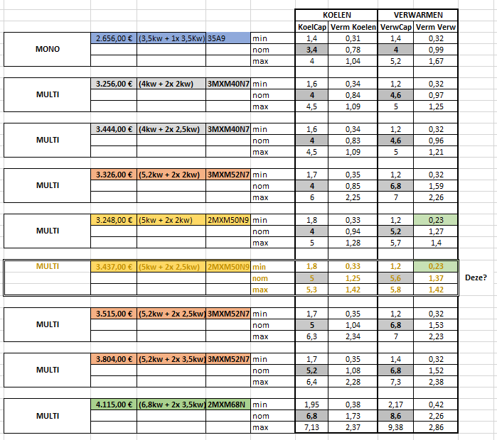 Afbeeldingslocatie: https://tweakers.net/i/IK6aV-iQNk92o1yKO7L8ntVqCp4=/full-fit-in/4000x4000/filters:no_upscale():fill(white):strip_exif()/f/image/GZdGkK2PQtQ8QuEkrlOykKcz.png?f=user_large