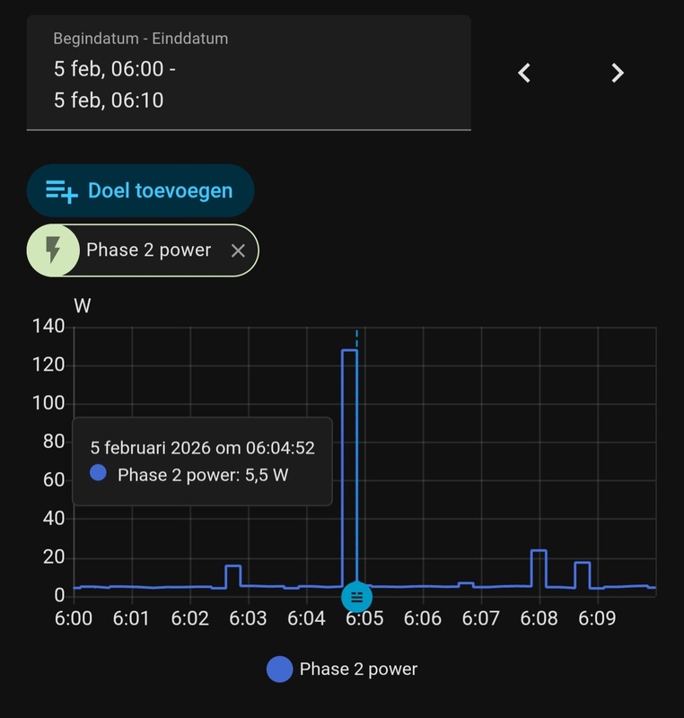 Afbeeldingslocatie: https://tweakers.net/i/IKALXxYqxGav27E-rhU8p-c700o=/x800/filters:strip_icc():strip_exif()/f/image/8dsaQtPS1qrFUa6lSMXUB3Qa.jpg?f=fotoalbum_large