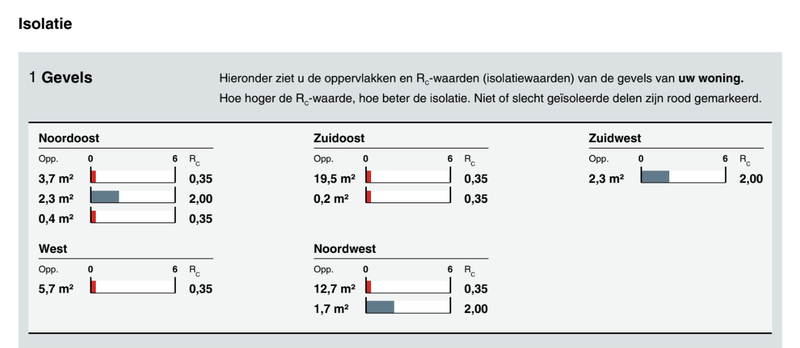 Afbeeldingslocatie: https://tweakers.net/i/IKFIDY55IW39I8wo8Y1gNKBj05w=/800x/filters:strip_exif()/f/image/x88TpcmKcl4cMam6t0yL1Koy.png?f=fotoalbum_large