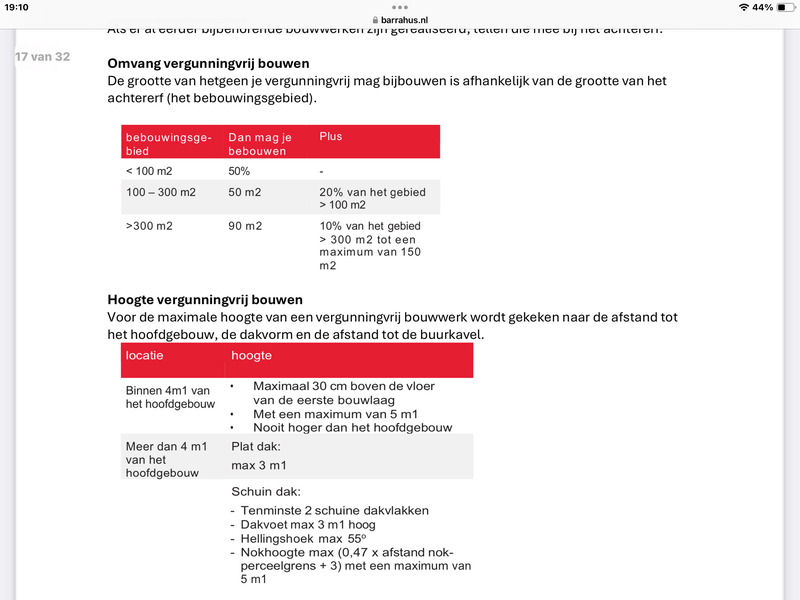 Afbeeldingslocatie: https://tweakers.net/i/IKLxt1K-5Q5L6_eOvtShdj-uN-c=/800x/filters:strip_exif()/f/image/PmAXErR7ZL0VwDzzfpXzOJUh.png?f=fotoalbum_large