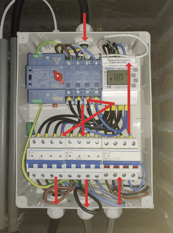 Afbeeldingslocatie: https://tweakers.net/i/IKMHdtOJd0eX8iNIJnEOBdAt0V4=/x800/filters:strip_exif()/f/image/YR3C44tePBRytL7qh4g7FMuA.png?f=fotoalbum_large
