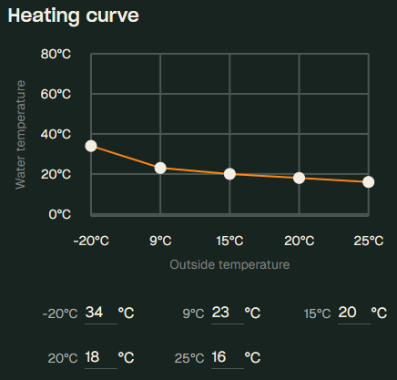 Afbeeldingslocatie: https://tweakers.net/i/IKU2154tK6WO9x5yNLtirB0621o=/fit-in/4000x4000/filters:no_upscale():strip_exif()/f/image/Rrh6TnjqTh3ZL1Qg9Cpq9gve.png?f=user_large