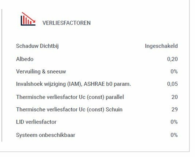 Afbeeldingslocatie: https://tweakers.net/i/ILSXhUF5C6LgneMev98tOZZd5jc=/full-fit-in/4920x3264/filters:max_bytes(3145728):no_upscale():strip_icc():fill(white):strip_exif()/f/image/u4YElEDBRJudwdPdaXvNxNgK.jpg?f=user_large