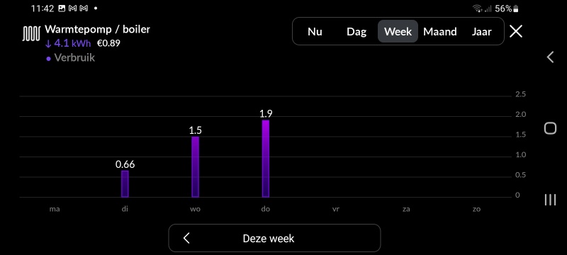 Afbeeldingslocatie: https://tweakers.net/i/IM1evsPSU-NsZlRjGKGlPV8KCUU=/800x/filters:strip_icc():strip_exif()/f/image/XIsvtLVP7YYwFD7jPhQKlZ22.jpg?f=fotoalbum_large