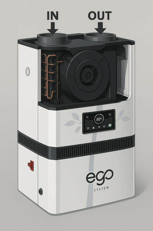 Afbeeldingslocatie: https://tweakers.net/i/IN8ZYQ7kE6OXzHZPYQ0C37NVaBU=/x800/filters:strip_exif()/f/image/vZb1Fbybs0Mja5AoeqQlvCWb.png?f=fotoalbum_large