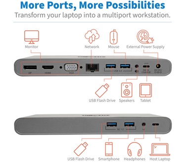 Tripp-Lite U442-DOCK4-S