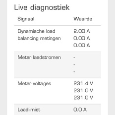 Afbeeldingslocatie: https://tweakers.net/i/IOrNLapD3a8k1q_-mp275SOoQeQ=/232x232/filters:strip_icc():strip_exif()/f/image/QwQ9OD8ukYAylWqsAMFaGq4g.jpg?f=fotoalbum_tile