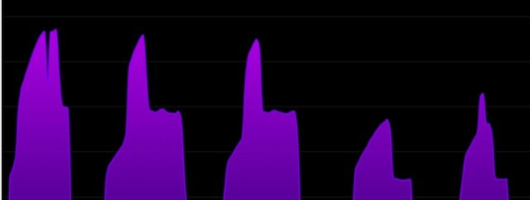 Afbeeldingslocatie: https://tweakers.net/i/IPU2GFYK4vOpL7p7nlJ5nYwO1M8=/full-fit-in/4920x3264/filters:max_bytes(3145728):no_upscale():strip_icc():fill(white):strip_exif()/f/image/1QrQd5fujANtsrVUGRCuUxpo.jpg?f=user_large