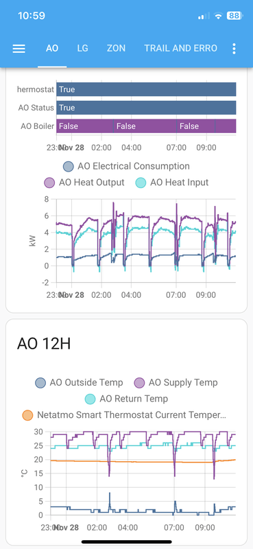 Afbeeldingslocatie: https://tweakers.net/i/IPhFjOydsKWfXJjKs48z6zGD1uY=/x800/filters:strip_exif()/f/image/CrHrHffC3ss5E9l8gd7WU6JP.png?f=fotoalbum_large