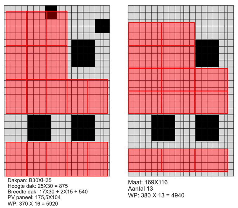 Afbeeldingslocatie: https://tweakers.net/i/IPpoh9xd2K16yGFDsVVgCyVu7RU=/full-fit-in/4000x4000/filters:no_upscale():fill(white):strip_exif()/f/image/W0krKMdgknpQuu7hdhvCQX5P.png?f=user_large