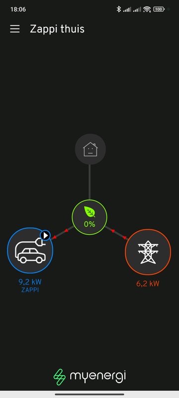 Afbeeldingslocatie: https://tweakers.net/i/IQ2VpvBxLRLv0XL_zM6yTIIol4E=/x800/filters:strip_icc():strip_exif()/f/image/TTCLdXDWm1wdTcKA0J2lhzsT.jpg?f=fotoalbum_large