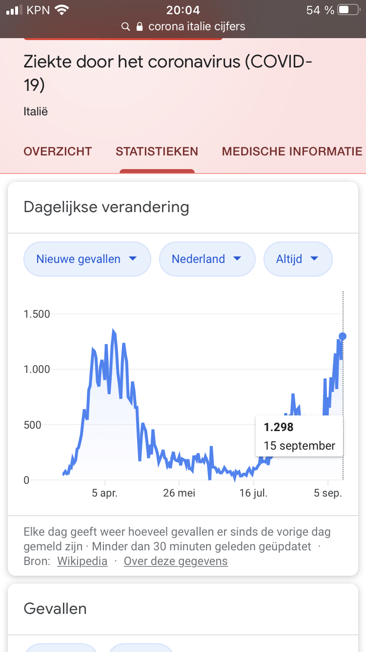 Afbeeldingslocatie: https://tweakers.net/i/IQAc57KMxbMO10sPto_nO3HSj5Y=/full-fit-in/4000x4000/filters:no_upscale():fill(white):strip_exif()/f/image/tltkNE5mpIQFH0NB6nEzcpoM.png?f=user_large