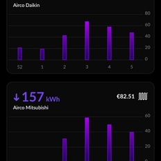 Afbeeldingslocatie: https://tweakers.net/i/IQRO7r5MtFPWw0KNlGTKsGXfAbA=/232x232/filters:strip_icc():strip_exif()/f/image/gld8KKqyh3lVu6KtI8pJPU8j.jpg?f=fotoalbum_tile