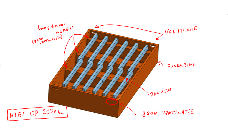 Afbeeldingslocatie: https://tweakers.net/i/IRFTdCwNcYhpbEMYjbT9TPoMCfU=/800x/filters:strip_exif()/f/image/yVXYH4MECmcFj0cvczFOoqJZ.png?f=fotoalbum_large