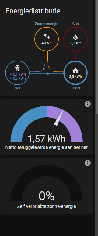 Afbeeldingslocatie: https://tweakers.net/i/IRbh2nopu2uWkQnQY3FowYBCe1U=/full-fit-in/4000x4000/filters:no_upscale():fill(white):strip_exif()/f/image/EV8LGds57HeXOMpFhwX9MOsn.png?f=user_large
