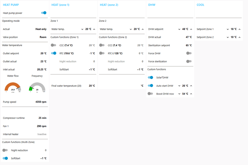 Afbeeldingslocatie: https://tweakers.net/i/IRcAwW383Xd9Gbxl6zxOX0mzdsA=/800x/filters:strip_exif()/f/image/abW9OV4kvtiZUEpIyxwA4SZL.png?f=fotoalbum_large