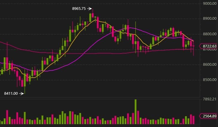 Afbeeldingslocatie: https://tweakers.net/i/IRvNYQOQMozgi0ozrdsPF4cvRZo=/f/image/rBv0UYuy0tjVpGfpoum1oycR.jpg