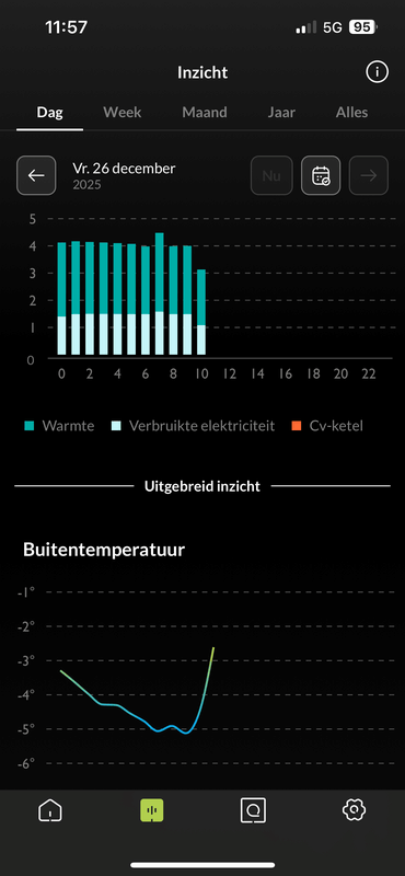 Afbeeldingslocatie: https://tweakers.net/i/IS8zHaBHIdPABqfZ7hf7glFG5iU=/x800/filters:strip_exif()/f/image/bTMZ0Q6LAoQEBVhoMFk6QG3u.png?f=fotoalbum_large