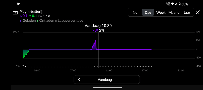Afbeeldingslocatie: https://tweakers.net/i/ISJRp2r4RnpFGRqgQugdFYlPA1g=/800x/filters:strip_exif()/f/image/Z52zEFqvMTQhxuj4FaqKiCsO.png?f=fotoalbum_large