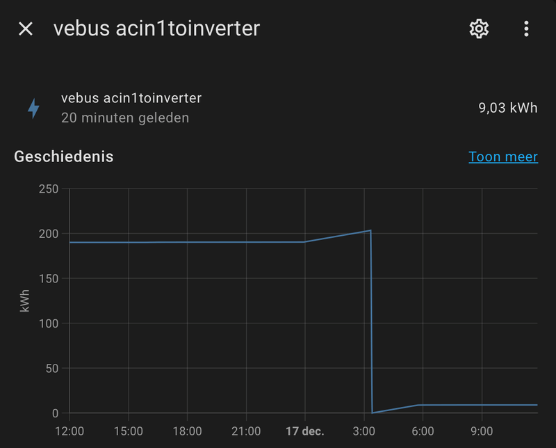 Afbeeldingslocatie: https://tweakers.net/i/ISSU6imkpRTy5peaegT4bdqX1gc=/800x/filters:strip_exif()/f/image/eGLdTZQl86X3yp7vBhztgvkz.png?f=fotoalbum_large