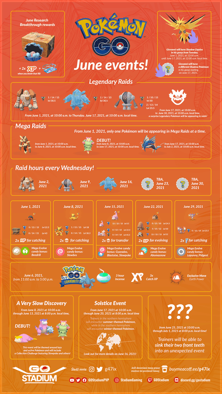 Afbeeldingslocatie: https://tweakers.net/i/ISv0SRpT9Y2I2Yn79fdj5FfltoU=/x800/filters:strip_exif()/f/image/KFxM0AHKRoqrJ966ALVDmZKS.png?f=fotoalbum_large