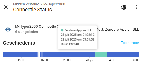 Afbeeldingslocatie: https://tweakers.net/i/ISxmFWSTIsPyWImsBOBJOOfUvME=/fit-in/4000x4000/filters:no_upscale():strip_exif()/f/image/mnJk4PlP5aYCBA1RWZqIV98X.png?f=user_large