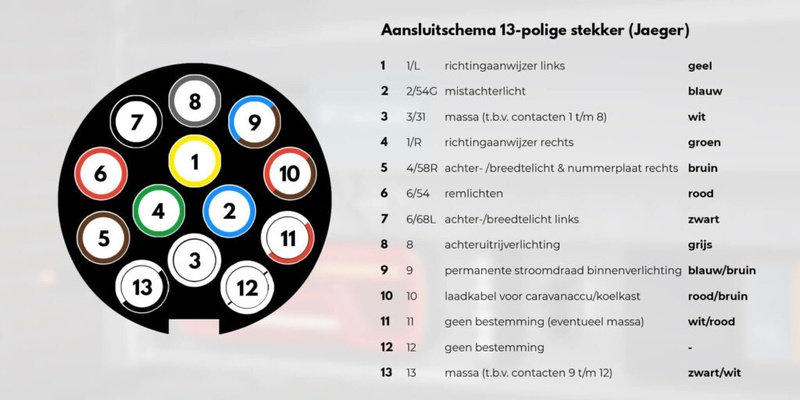 Afbeeldingslocatie: https://tweakers.net/i/ITMzsX5rktbeahXFnL9S-MC8dfA=/800x/filters:strip_icc():strip_exif()/f/image/Rrp81eWonOLue6bcfquuCbfz.jpg?f=fotoalbum_large