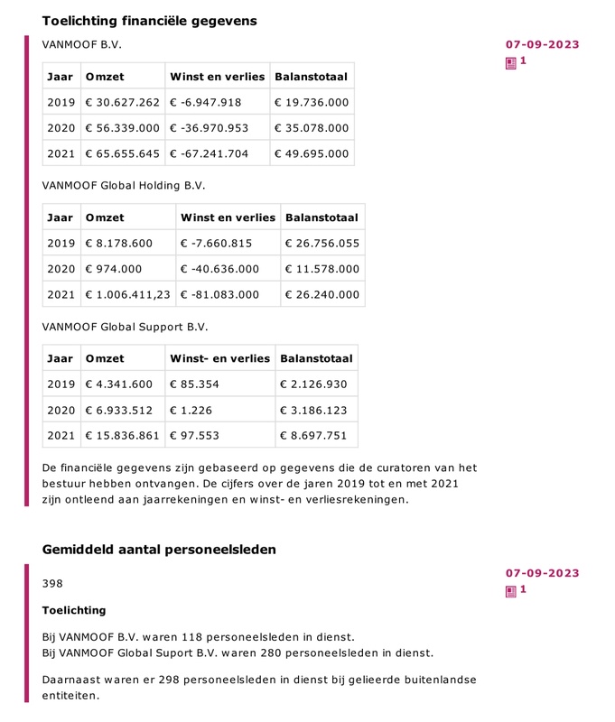 Afbeeldingslocatie: https://tweakers.net/i/ITVbVmuWkIofIQNdEOa5uAH5kf4=/x800/filters:strip_icc():strip_exif()/f/image/Qh1sm82ekfjTtUmQjNVV2tiV.jpg?f=fotoalbum_large