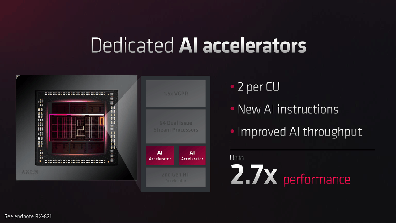AMD kondigt Radeon RX 7900 XT & XTX op basis van RDNA3-architectuur aan -  Tweakers