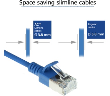 ACT DC7601 CAT6A U/FTP Slimline Patchkabel 1M Blauw