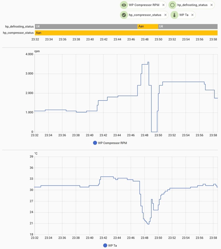Afbeeldingslocatie: https://tweakers.net/i/IUVpnWRp1VCjs9kYpLWXXsAaNRM=/x800/filters:strip_icc():strip_exif()/f/image/JfmGaX5dLuRUIdxxA85Se5y9.jpg?f=fotoalbum_large