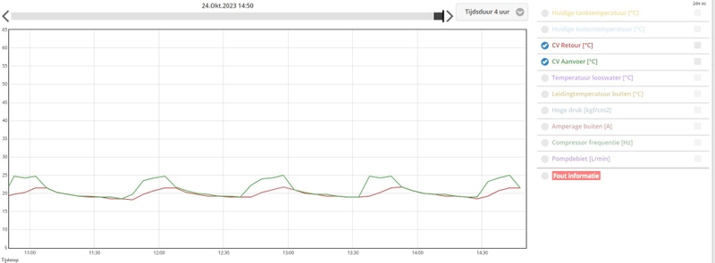 Afbeeldingslocatie: https://tweakers.net/i/IU_YpjzaRxh-dT1J_PGWBpiG5ew=/800x/filters:strip_icc():strip_exif()/f/image/Lbf9eve6hOMQmudjAFqcYF2Y.jpg?f=fotoalbum_large