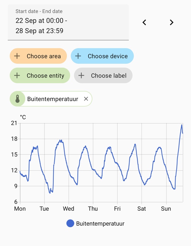 Afbeeldingslocatie: https://tweakers.net/i/IVCLb71ZrY94jIlVmnNY5I_2Axg=/x800/filters:strip_icc():strip_exif()/f/image/7wjIc1GVyf1ay43klYvn0ywG.jpg?f=fotoalbum_large