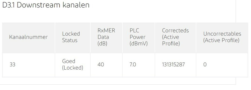 Afbeeldingslocatie: https://tweakers.net/i/IVFr01AA7uhRXI0hb1BZbYBvYO4=/800x/filters:strip_icc():strip_exif()/f/image/i2UHIERLkC5TUoVD9T0oe9AL.jpg?f=fotoalbum_large