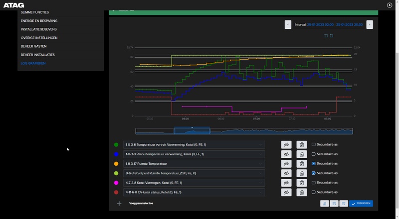 Afbeeldingslocatie: https://tweakers.net/i/IW2JrjEGDEmAU6Sj9fxFJMaDwFc=/800x/filters:strip_icc():strip_exif()/f/image/xuVcwFEO9t8OLKQ47tE8U1Bz.jpg?f=fotoalbum_large