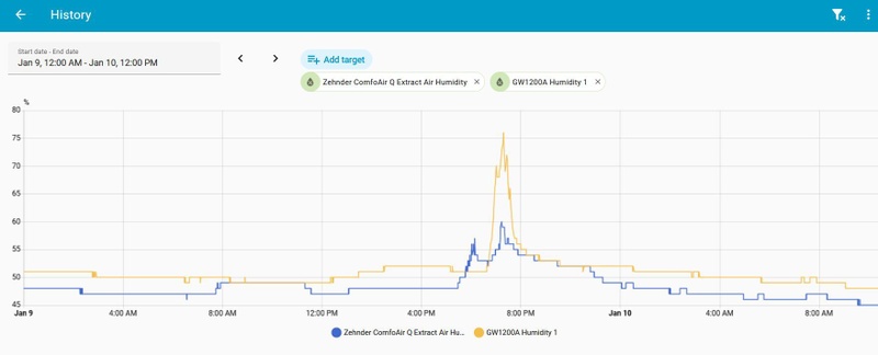 Afbeeldingslocatie: https://tweakers.net/i/IWF-EvVaH-jV2P0QauM6yZj6ToE=/800x/filters:strip_icc():strip_exif()/f/image/GcpJUULZQjPz7AxIVJrfR5PS.jpg?f=fotoalbum_large