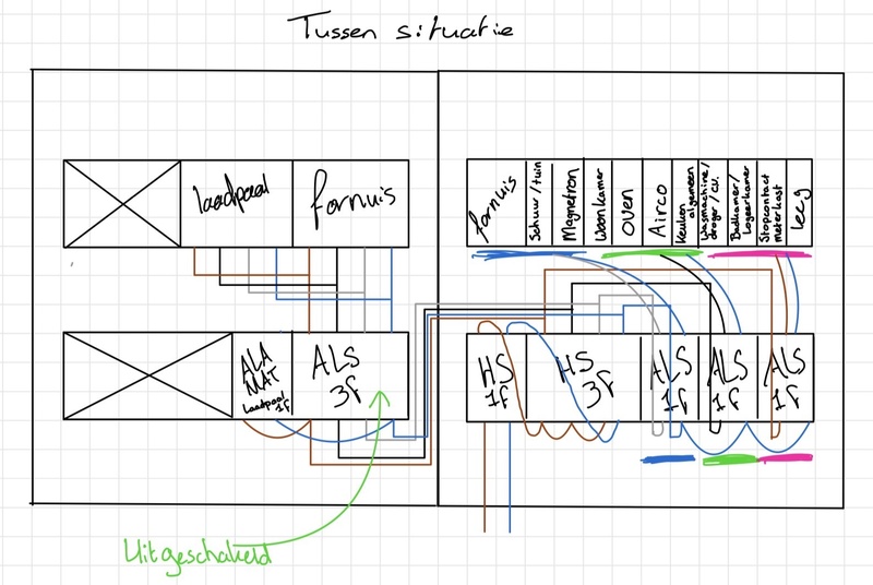 Afbeeldingslocatie: https://tweakers.net/i/IXRBzFDyfr32N4t6MDvaFkzB2Xo=/800x/filters:strip_icc():strip_exif()/f/image/kSUqmj9voJXJcwk60R1iixOa.jpg?f=fotoalbum_large