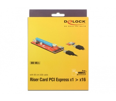 Delock 41423