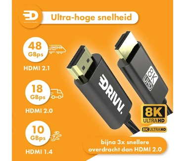DRIVV . Premium 8K HDMI 2.1 CABLE Antraciet