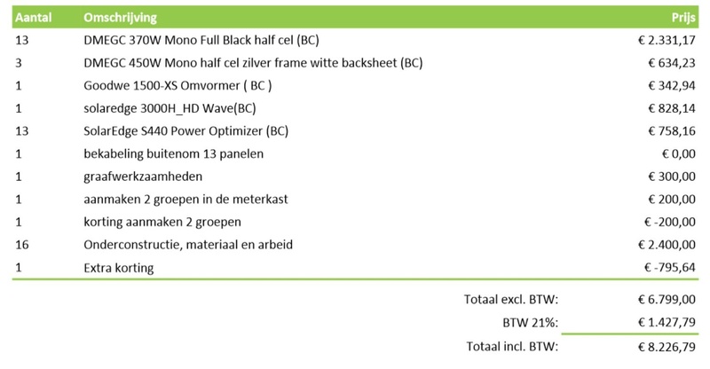 Afbeeldingslocatie: https://tweakers.net/i/IYwfn7Z31JoileDJoQNPzT0d7NI=/800x/filters:strip_icc():strip_exif()/f/image/J06PmTaaK7WcRwKhueysLWxq.jpg?f=fotoalbum_large