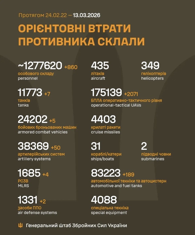 Afbeeldingslocatie: https://tweakers.net/i/IZHVHU-W0bnELJcnAe82FVZciBc=/x800/filters:strip_icc():strip_exif()/f/image/idWnsU3Cm2vPdY5uc2pB0Ugc.jpg?f=fotoalbum_large