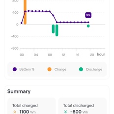 Afbeeldingslocatie: https://tweakers.net/i/IZVDQyj44Z7nLJGs0AeJ_PUcaoo=/232x232/filters:strip_icc():strip_exif()/f/image/ysLr5EMH8d6VqWKGszqWBx8y.jpg?f=fotoalbum_tile