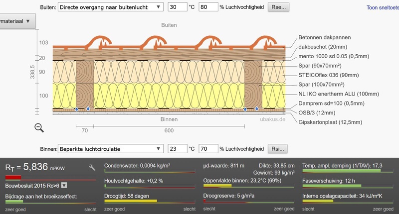 Afbeeldingslocatie: https://tweakers.net/i/I_SD3ojcI1ow1aLaXvi9E_MOI9I=/800x/filters:strip_icc():strip_exif()/f/image/OLEgACxkgQp6wOcN1JXG1KiI.jpg?f=fotoalbum_large