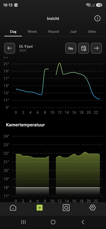 Afbeeldingslocatie: https://tweakers.net/i/I_YcLnWngEOkO41lnE6maPKpDcM=/x800/filters:strip_icc():strip_exif()/f/image/Pn2XodFFgGj6YW2PtEmW0eek.jpg?f=fotoalbum_large