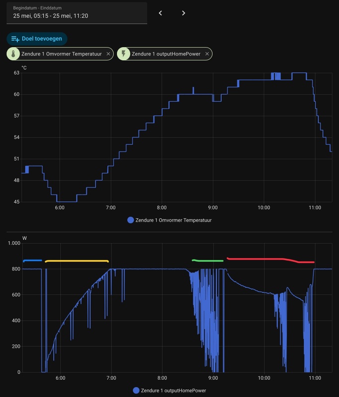 Afbeeldingslocatie: https://tweakers.net/i/Ia3WCH7RSGCekpE2i7a3Ns-tOhU=/x800/filters:strip_icc():strip_exif()/f/image/GCUtmh5ufpJ63h9bNiZb5mYF.jpg?f=fotoalbum_large